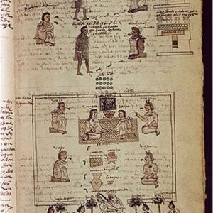 Daily Life of the Aztecs A Blend of Agriculture, Hierarchy, and Culture ...